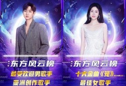 汪苏泷与张碧晨,汪苏泷与张碧晨跨界合作，共谱青春华章