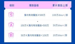 吃瓜爆料短剧吃瓜爆料大赛每日聚集地 抖音网红爆料网站大全